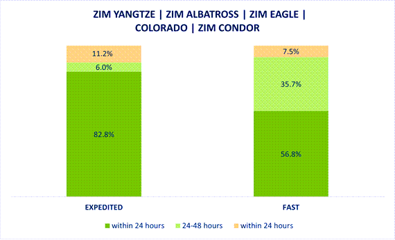 ZEX Cargo Pickup W20 1 1
