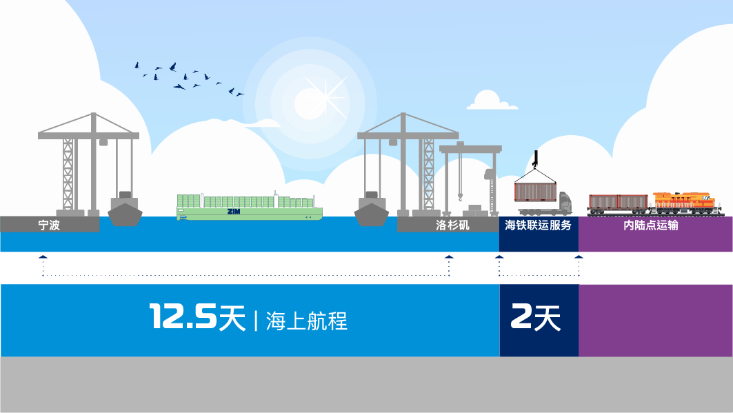 ZX2 Zh Cn 1062×598